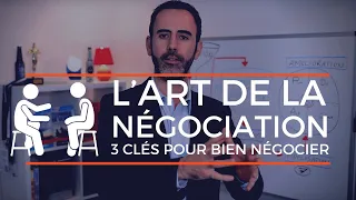 L'art de la négociation : comment bien négocier au quotidien ?