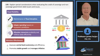 Credit Analysis for Government Issuers (2024 CFA® Level I Exam – Fixed Income – Learning Module 15)