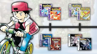 La TIMELINE Pokémon spiegata