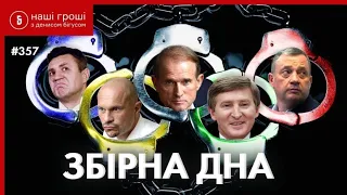 Плівки Медведчука, зашквари Киви та нерухомість Тищенка: найгучніші історії Bihus.Info у 2021 році