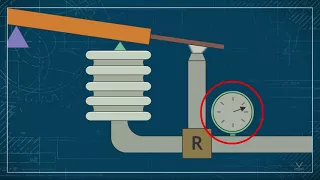 Three Basic Mechanisms for Pneumatic Controllers