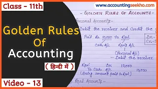 Golden Rules Of Accounts In Hindi | Types Of Accounts | Personal, Real And Nominal Account |