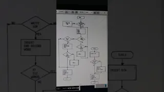 Cray X-MP Simulator COS 117