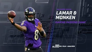 THE (QUICK) RISE OF THE RAVENS PASS GAME: COMBINED EFFORT OF LAMAR JACKSON & TODD MONKEN IN 2023