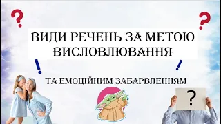 Види речень за метою висловлювання та емоційним забарвленням