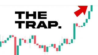 2001 & 2008 Repeat | 2022 Stock Market Doing The Same? [ SP500, QQQ, TSLA, BTC ]