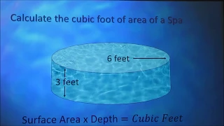 How to figure out how much water in a swimming pool