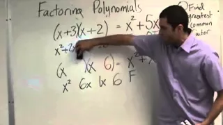 Algebra - Introduction to Factoring Trinomials