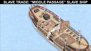 Slave trade: "Middle Passage" slave ship