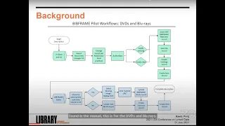 If you migrate the workflow... • A scalable linked data implementation workflow design