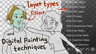 Digital Painting Techniques With Krita Layers