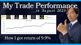 My trade performance in September 2023. How I got return of 9.9% / 9 Sept 2023