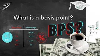 What is a basis point?