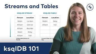 ksqlDB 101: Streams and Tables