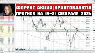 Прогноз форекс, акций и криптовалюты на 19 — 21 февраля 2024