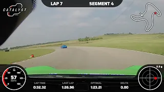 Fastest Lap at Harris Hill Raceway in GT3RS