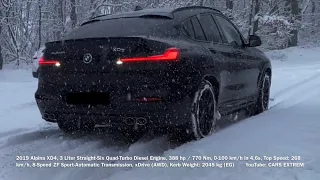 BMW’s xDrive (AWD) vs Front Wheel Drive in Snow | Alpina XD4 vs BMW X1 sDrive20i F48 | 10% Incline