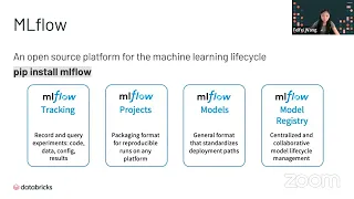 What is MLflow?