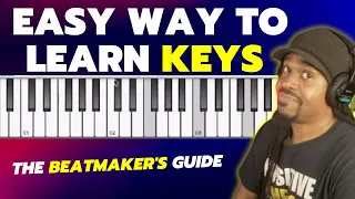Why Melodics is the Secret weapon for Beatmakers and easy way to learn keys | Verysickbeats