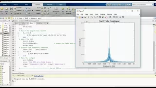 Fast Fourier Transform ( FFT ) VS Discrete Fourier Transform ( DFT ) in term of computation time