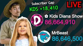 [LIVE] MrBeast Passing ✿ Kids Diana Show