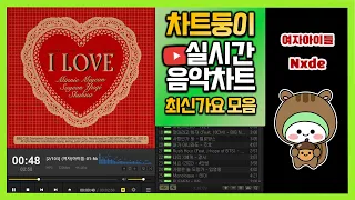 [광고없는 실시간 인기차트] 2022년 11월 22일 3주차, 멜론차트 X,노래모음 최신가요 KPOP 플레이리스트