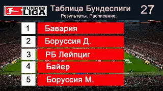 Чемпионат Германии по футболу. Бундеслига. Результаты 27 тура, расписание, таблица, бомбардиры.