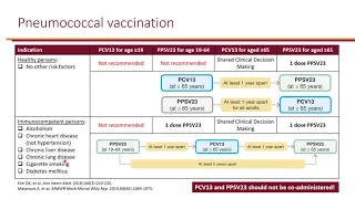 Nosocomial Pneumonia LO 6