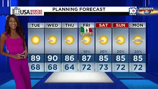 Local 10 News Weather: 05/01/23 Evening Edition