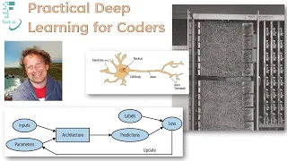 Practical Deep Learning for Coders: Lesson 1