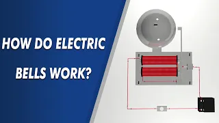 How do electric bells work? (3D Animation | Electromagnets)