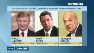 Президент СКМ Ринат Ахметов назван самым популярным политиком на украинском Донбассе