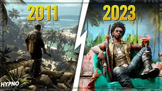 The Evolution of Dead Island Games [2011-2023]