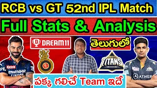 RCB vs GT Dream 11 Team Telugu | RCB vs GT Dream 11 Prediction | #RCBvsGT #GTvsRCB #IPL2024