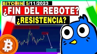 🔥BITCOIN🔥 ¿TERMINO el REBOTE de H1? ✅Proyección y Análisis de BITCOIN Hoy✅