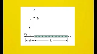 The figure shows a thin plastic rod of length l