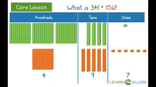 Add three-digit numbers with base ten blocks