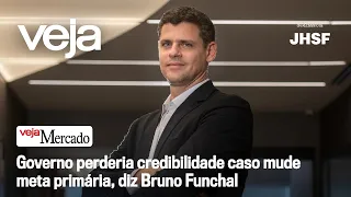 A cautela do mercado no orçamento do governo e entrevista com Bruno Funchal