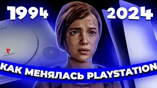 Как менялась PlayStation?