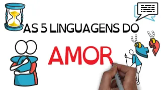 What the meaning of love is | The 5 languages of love