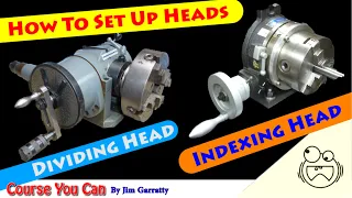 Set up the position of a Dividing Head or Indexing Head on the table of a milling machine.