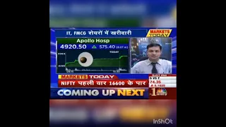 Ashish Bahety CNBC awaaz series (market close ) Apollo hospital August 18, 2021