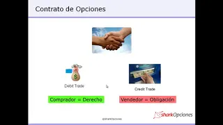 Curso opciones financieras- Leccion 1- Introduccion a las opciones