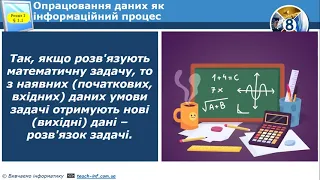 8 клас Інформатика Урок 1 Опрацювання даних як інформаційний процес