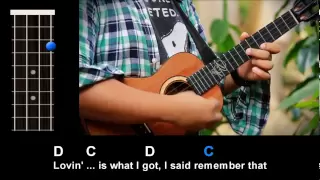 "What I Got" (by Sublime) Ukulele Play-Along!