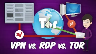 VPN vs. Tor vs. RDP - What's the Difference?