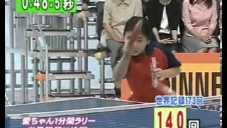 Longest Ping Pong Rally World Record ‏   YouTube