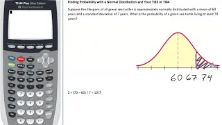 Finding Probability with a Normal Distribution and Your TI83 or TI84