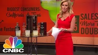 Tequila Sales Soar On Cinco De Mayo | CNBC