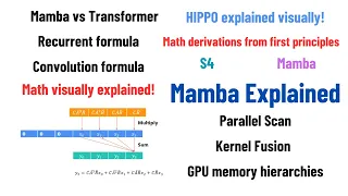 Mamba and S4 Explained: Architecture, Parallel Scan, Kernel Fusion, Recurrent, Convolution, Math